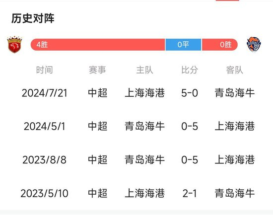sbobet利记向用户提供包括MMORPG、高级休闲游戏、网页游戏、社交游戏和移动互联网游戏介绍图片