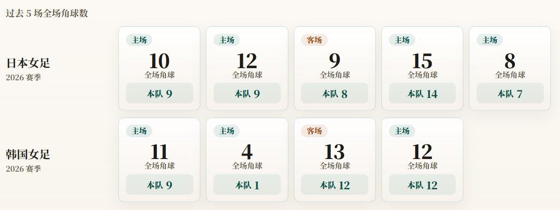 sbobet利记向用户提供包括MMORPG、高级休闲游戏、网页游戏、社交游戏和移动互联网游戏相关图片