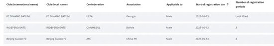 了解sbobet利记(中国)有限公司官网已经开通游戏官方网站及论坛