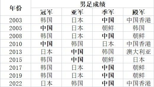 sbobet利记(中国)有限公司官网已经开通游戏官方网站及论坛产品图片