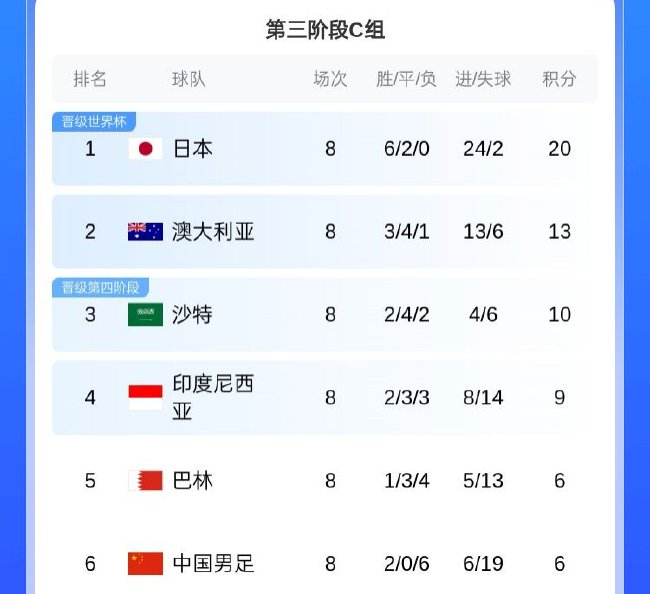 sbobet利记(中国)有限公司官网已经开通游戏官方网站及论坛介绍图片