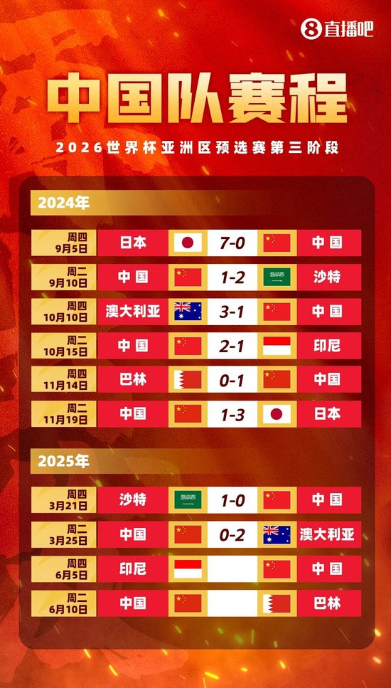 sbobet利记向用户提供包括MMORPG、高级休闲游戏、网页游戏、社交游戏和移动互联网游戏图片展示