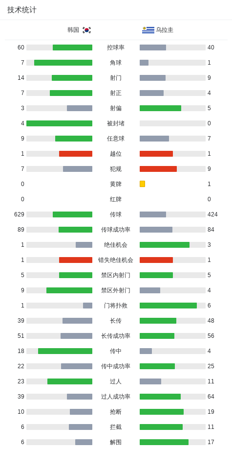 旨在成为中国最具影响力、规模最大、内容最全的汽车专业网站。相关图片
