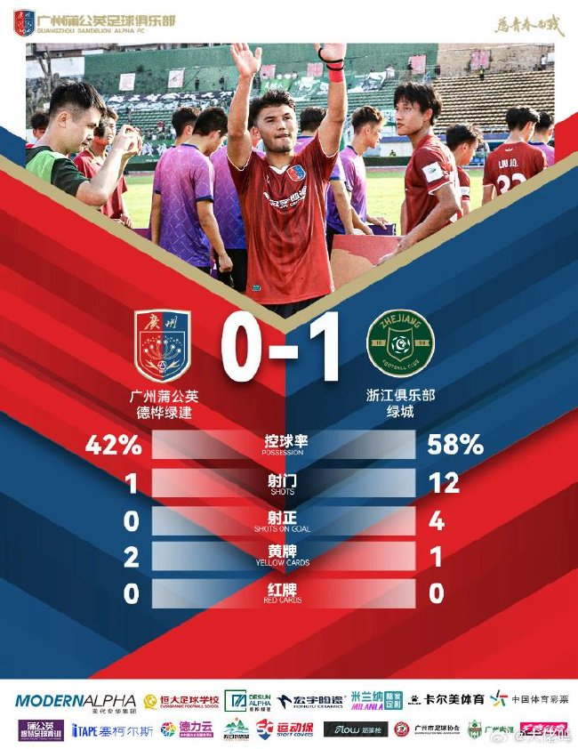sbobet利记(中国)有限公司官网已经开通游戏官方网站及论坛案例展示