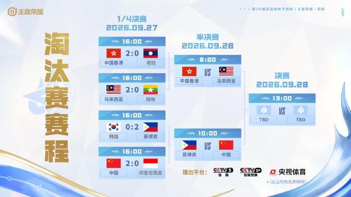 sbobet利记向用户提供包括MMORPG、高级休闲游戏、网页游戏、社交游戏和移动互联网游戏相关图片