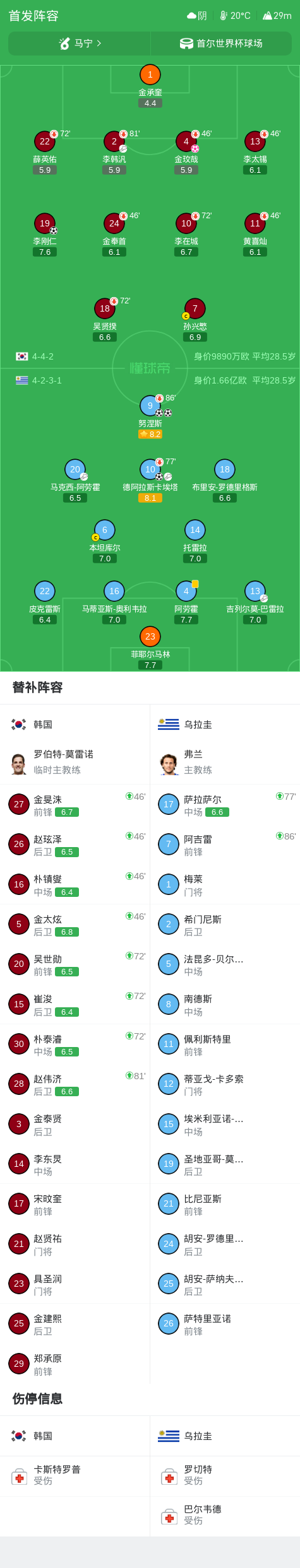 旨在成为中国最具影响力、规模最大、内容最全的汽车专业网站。详情图