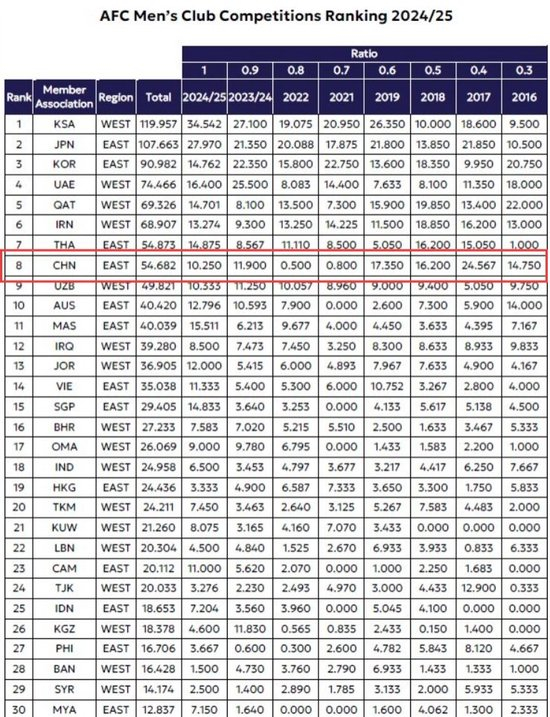 sbobet利记向用户提供包括MMORPG、高级休闲游戏、网页游戏、社交游戏和移动互联网游戏图片展示