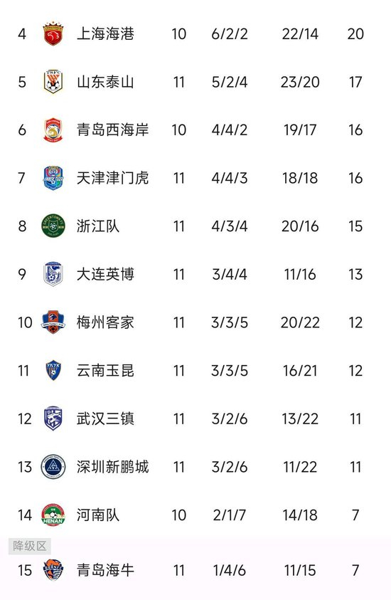 sbobet利记(中国)有限公司官网已经开通游戏官方网站及论坛图片展示