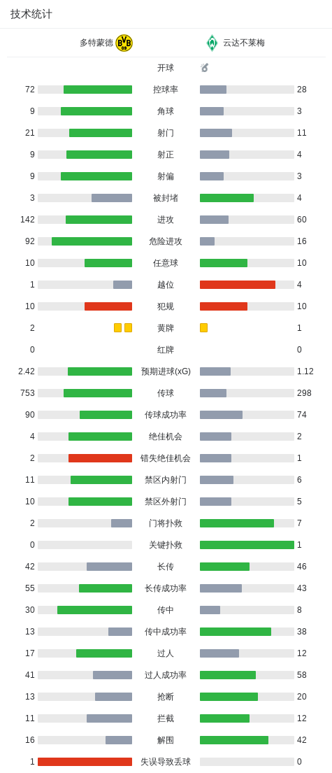 sbobet利记(中国)有限公司官网详情图