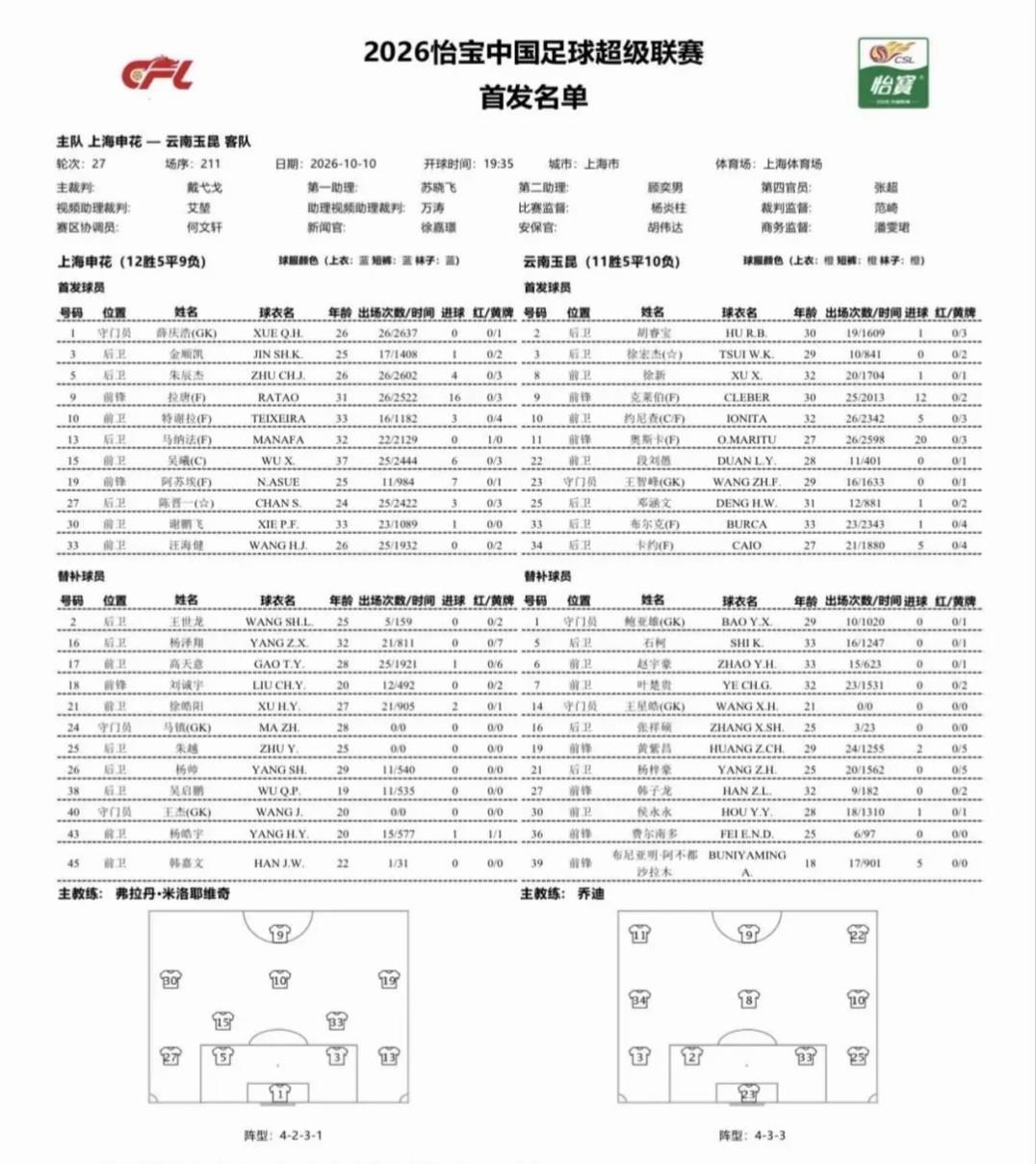 sbobet利记案例展示