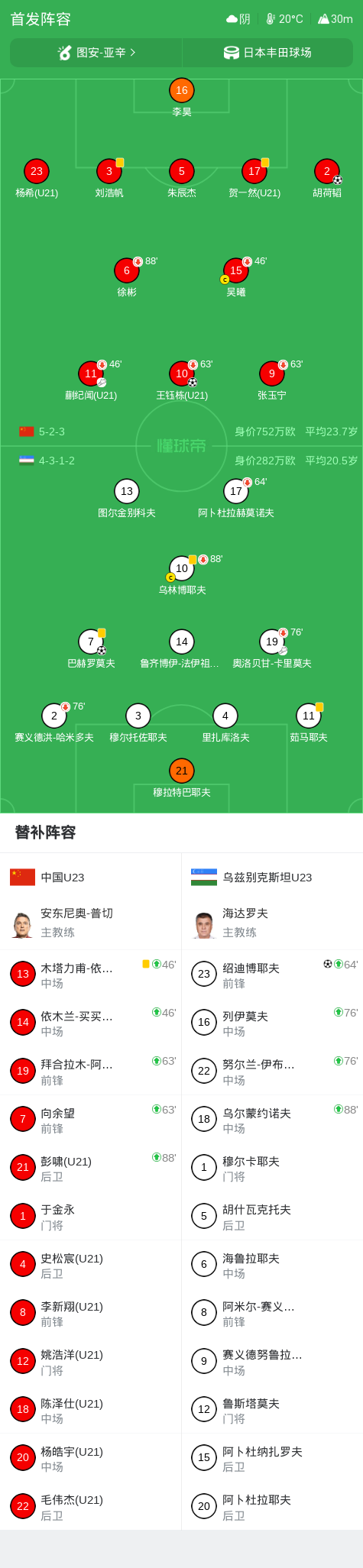 sbobet利记展示图片