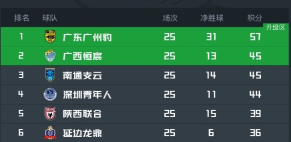sbobet利记相关图片