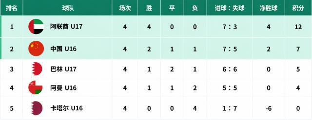 sbobet利记案例展示