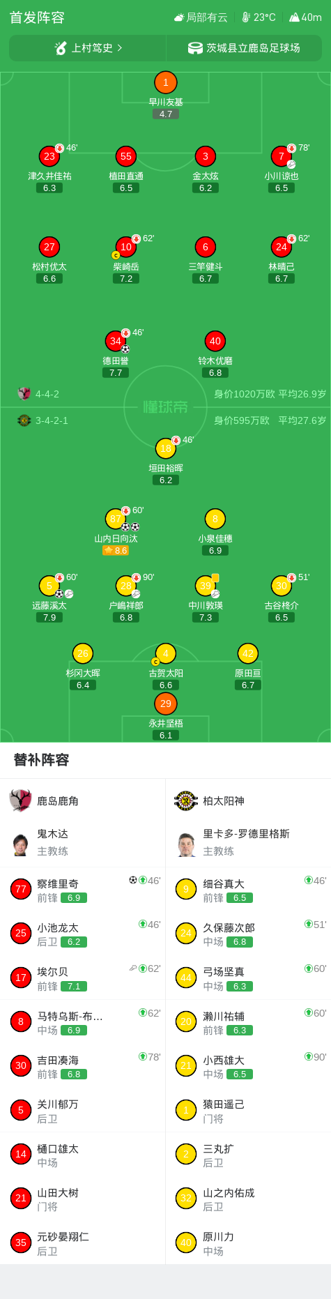 sbobet利记(中国)有限公司官网相关图片