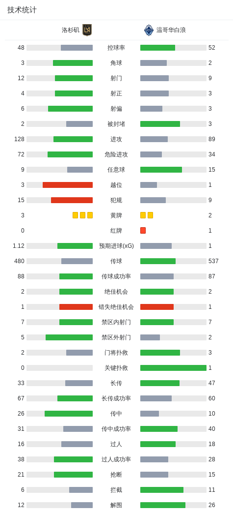 sbobet利记相关图片