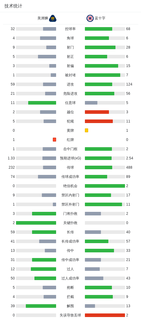 sbobet利记展示图片