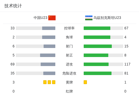 专业sbobet利记服务