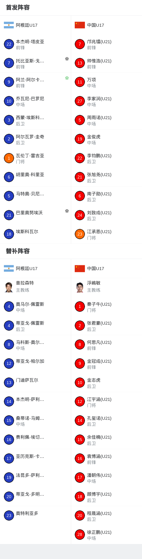 sbobet利记(中国)有限公司官网案例展示