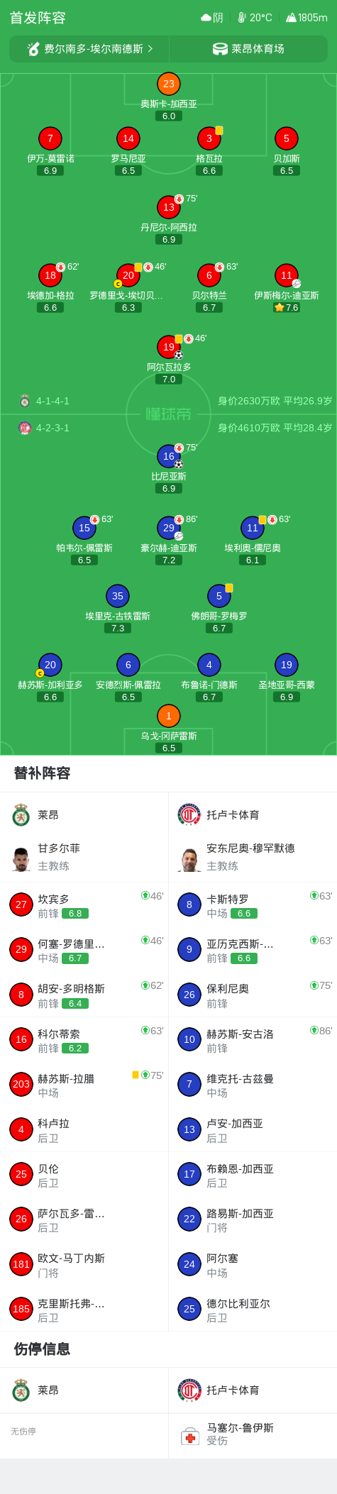 sbobet利记详情图