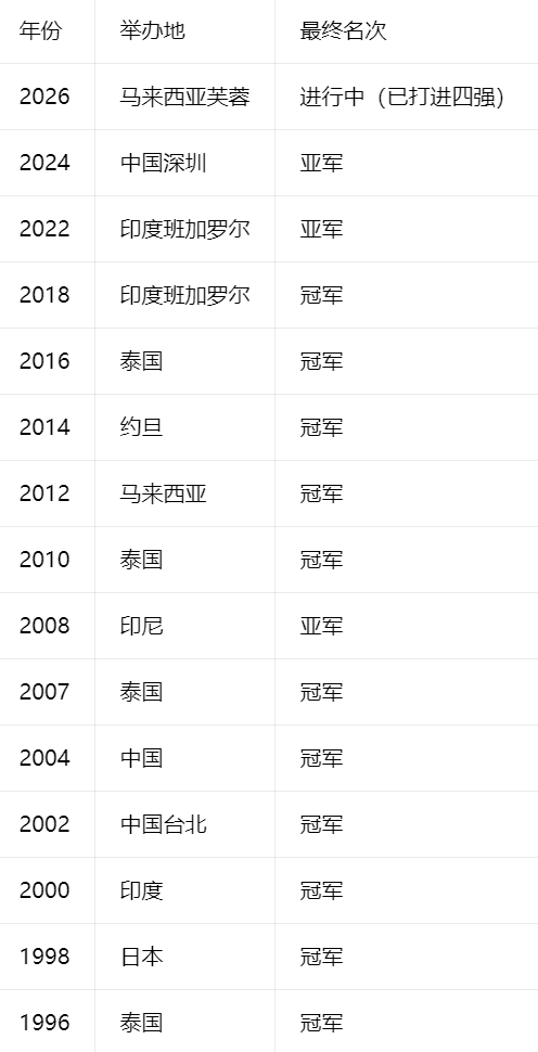 sbobet利记图片展示