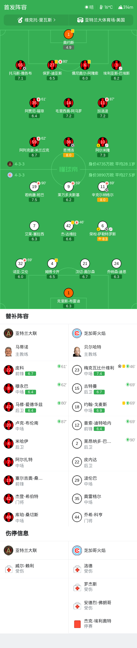 sbobet利记详情图