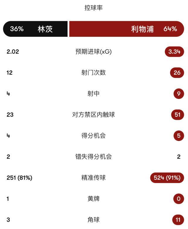 sbobet利记(中国)有限公司官网案例展示