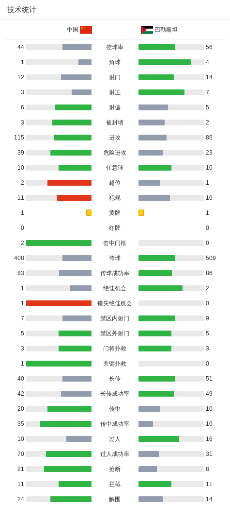sbobet利记产品图片