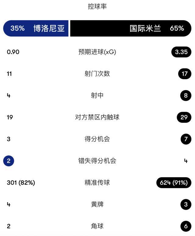 专业sbobet利记服务