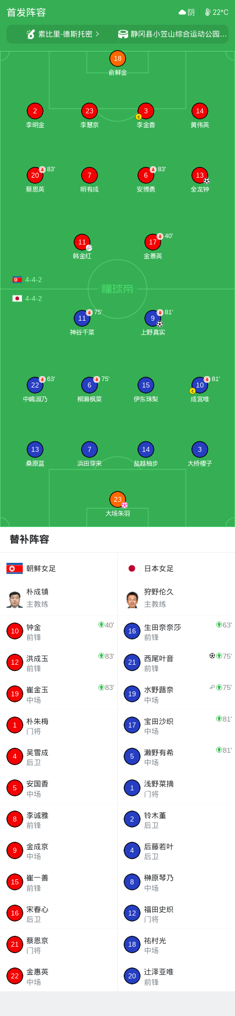 sbobet利记(中国)有限公司官网相关图片