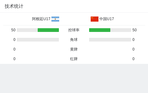 sbobet利记展示图片