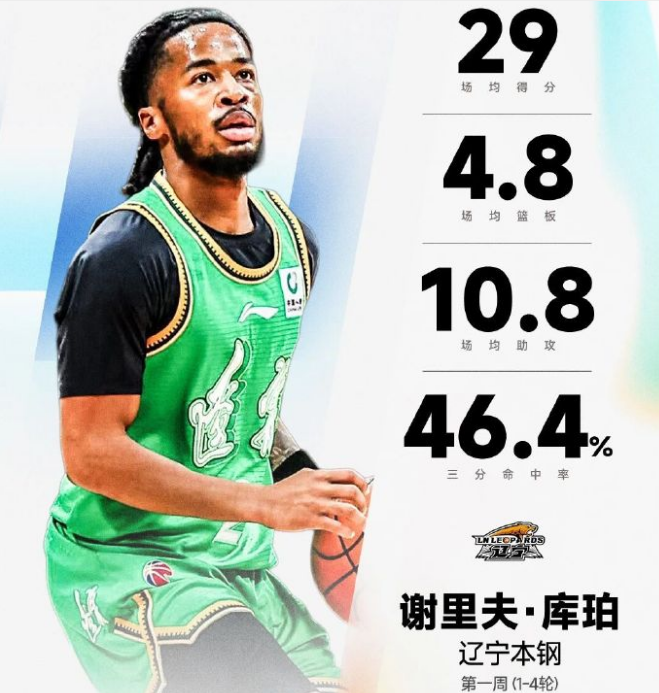 sbobet利记详情图