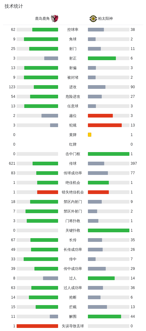 sbobet利记(中国)有限公司官网图片展示