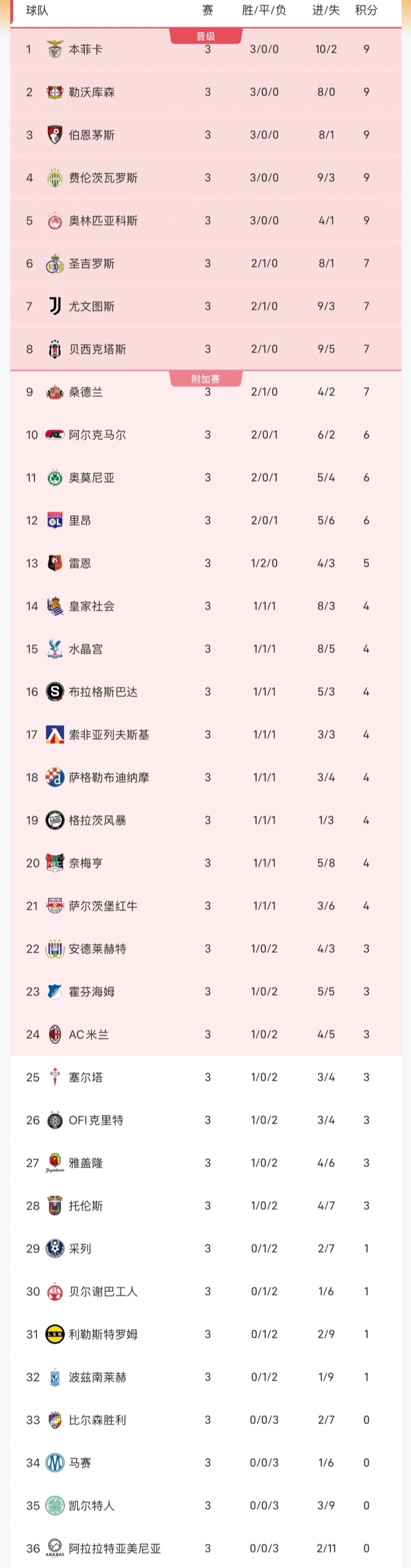 sbobet利记(中国)有限公司官网相关图片