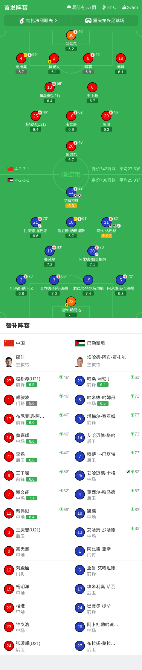 sbobet利记案例展示