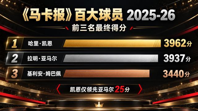 1792733513228076965.png sbobet利记相关图片