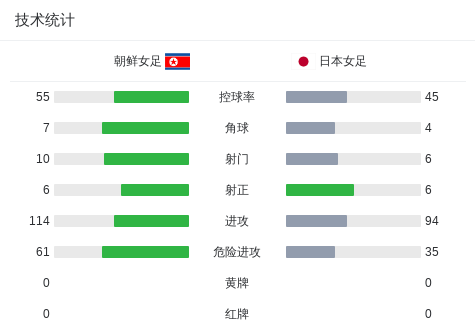 专业sbobet利记(中国)有限公司官网服务